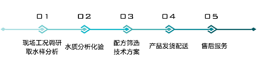 111.png